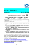 View supporting documents