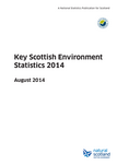 View supporting documents