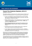 View supporting documents