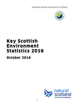 View supporting documents