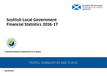 View supporting documents
