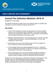 View supporting documents