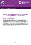 View supporting documents