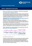 View supporting documents