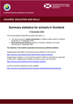 View supporting documents