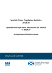 View supporting documents
