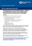 View supporting documents