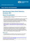 View supporting documents
