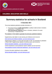 View supporting documents
