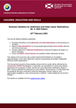 View supporting documents