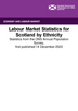 View supporting documents