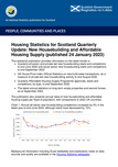 View supporting documents