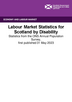View supporting documents