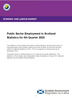View supporting documents