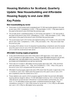 View supporting documents