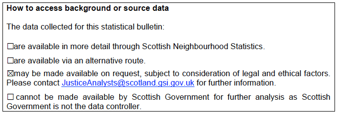 How to access background or source data