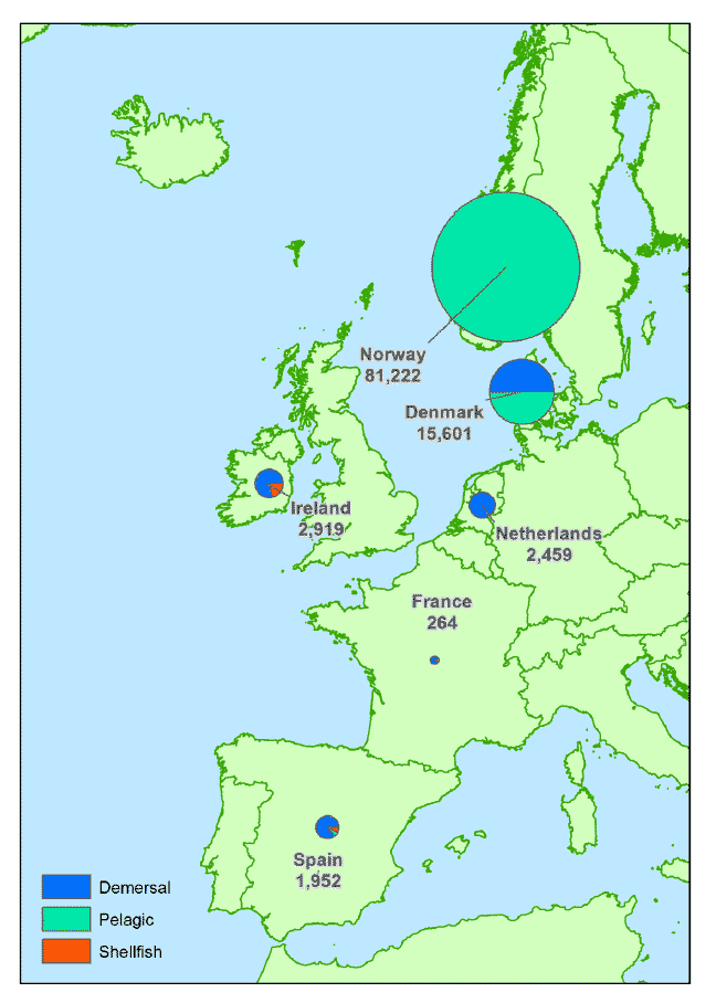 Figure 1.1.a Quantity of landings abroad by Scottish vessels by country of landing: 2013 (tonnes).