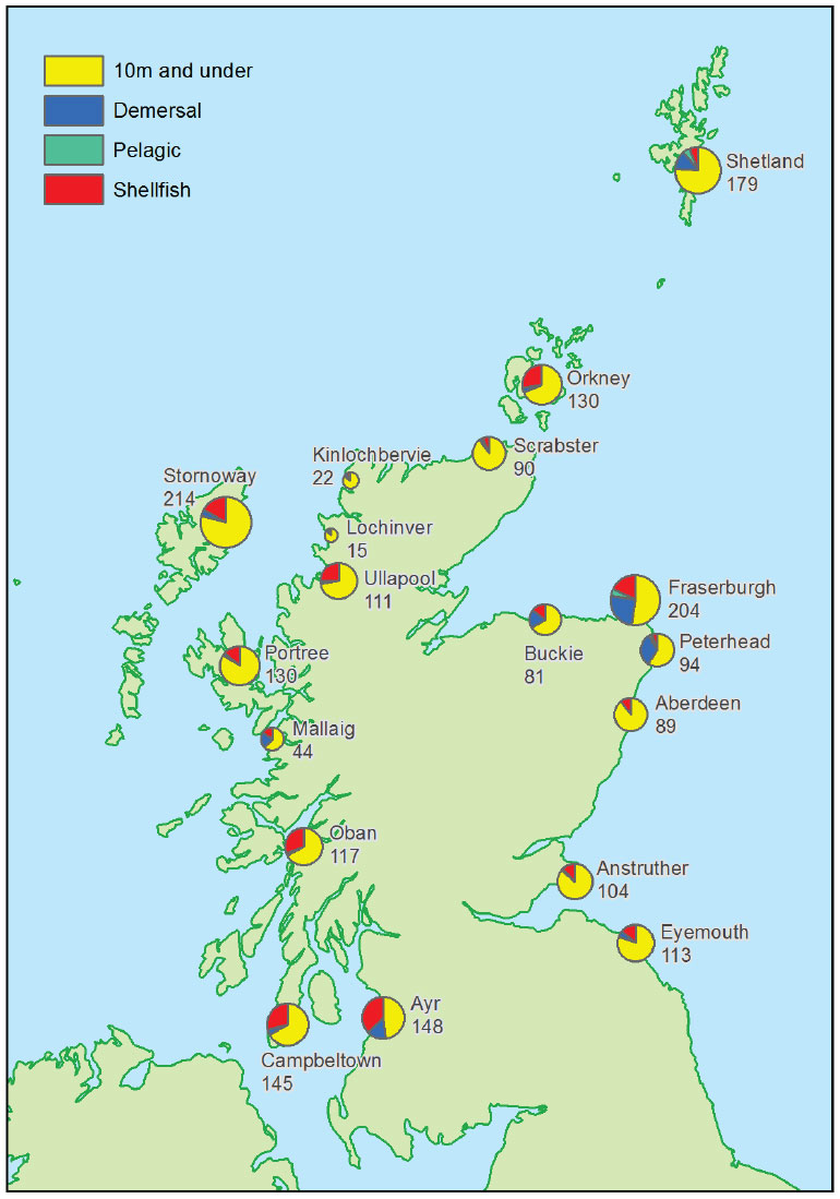 Figure 2.1 Number of vessels in the Scottish fleet by district: 2014. 